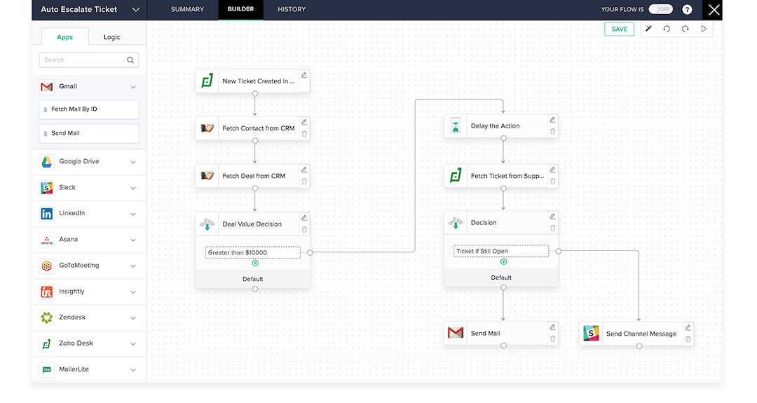 zoho-flow-banner-image