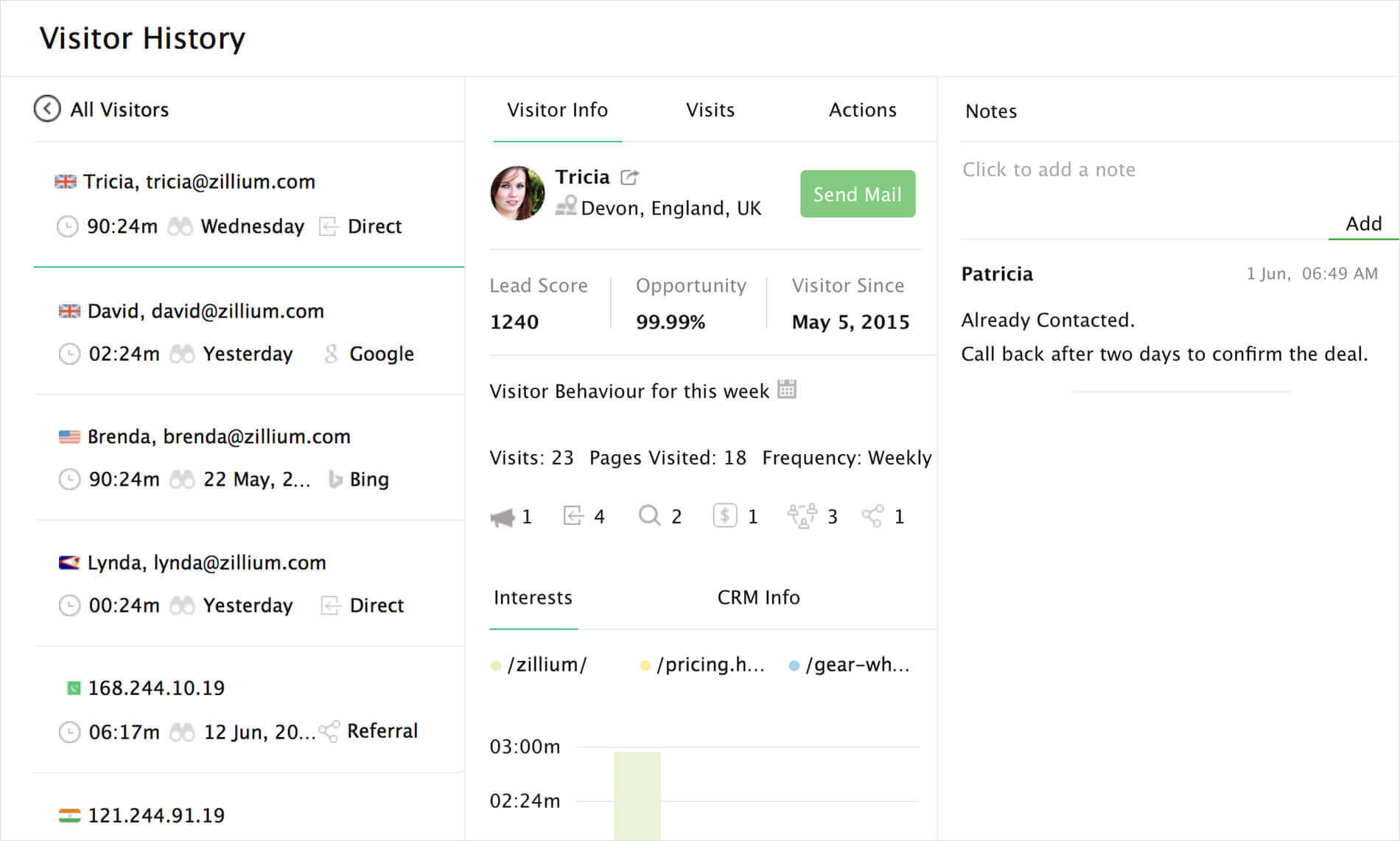 live chat website visitor tracking