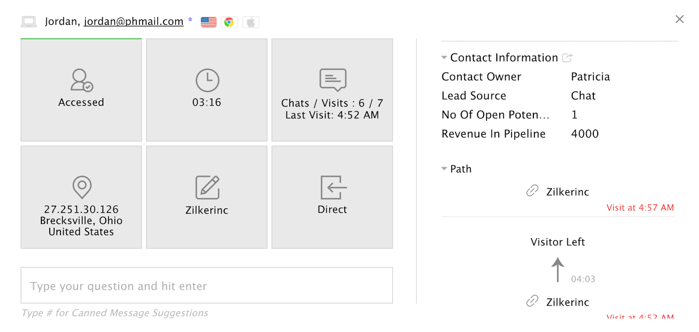 website visitor tracking